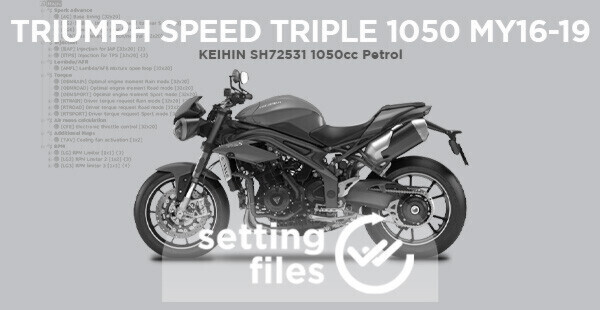 Second generation setting files for KEIHIN ECUs that equips TRIUMPH brand