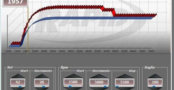 Rapid TPM Software: LIGHT version now available